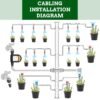 Automatic Drip Irrigation System Kit