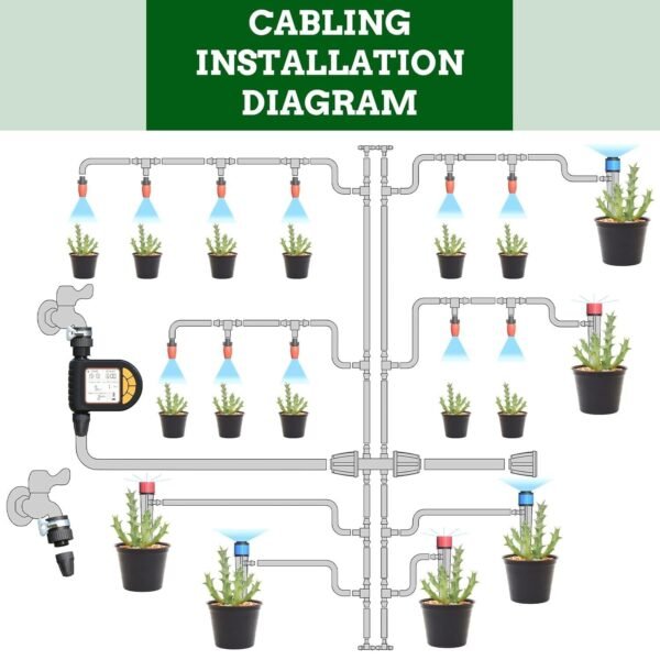 Automatic Drip Irrigation System Kit